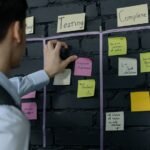 phone number for routine problem management